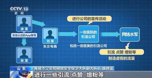 注冊(cè)軟件日賺百元？小心你的實(shí)名賬號(hào)已被偷偷售賣！